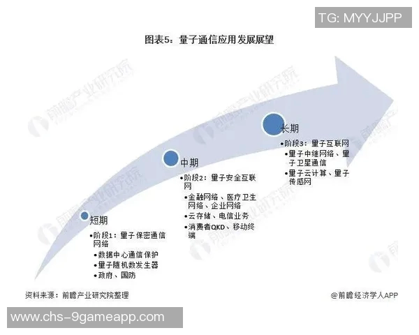 探索vs马达的技术创新与应用前景分析